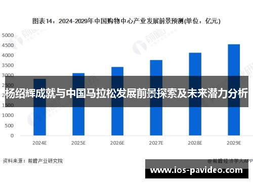 杨绍辉成就与中国马拉松发展前景探索及未来潜力分析