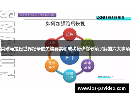 突破马拉松世界纪录的关键要素和成功秘诀你必须了解的六大事项