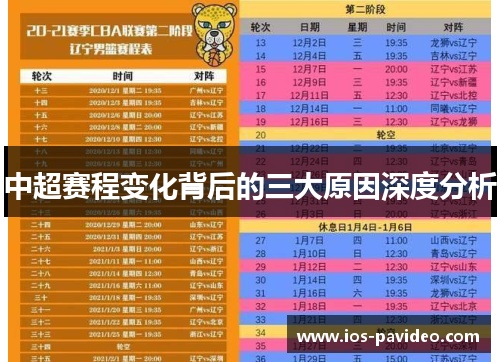 中超赛程变化背后的三大原因深度分析