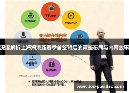 深度解析上海海港新赛季首签背后的策略布局与内幕故事