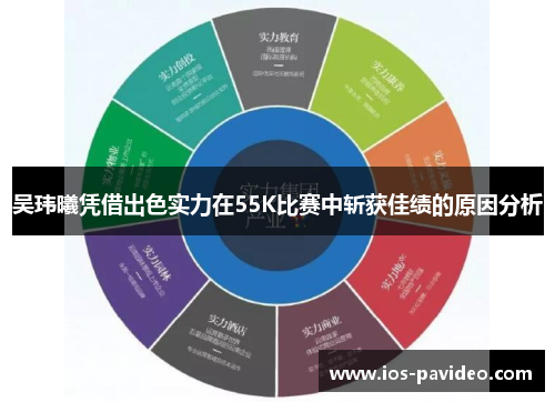 吴玮曦凭借出色实力在55K比赛中斩获佳绩的原因分析