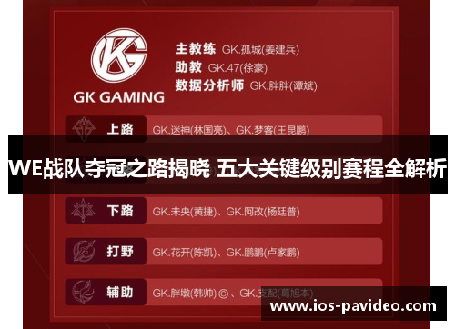 WE战队夺冠之路揭晓 五大关键级别赛程全解析