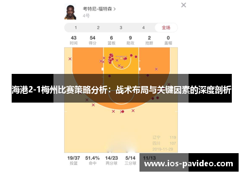 海港2-1梅州比赛策略分析：战术布局与关键因素的深度剖析