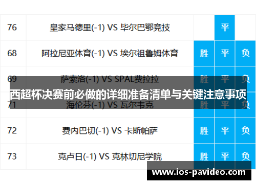 西超杯决赛前必做的详细准备清单与关键注意事项