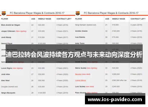迪巴拉转会风波持续各方观点与未来动向深度分析