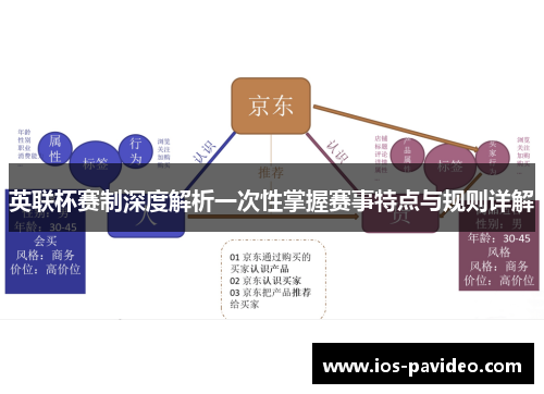 英联杯赛制深度解析一次性掌握赛事特点与规则详解