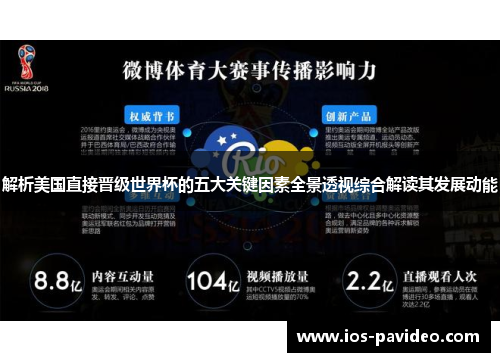 解析美国直接晋级世界杯的五大关键因素全景透视综合解读其发展动能