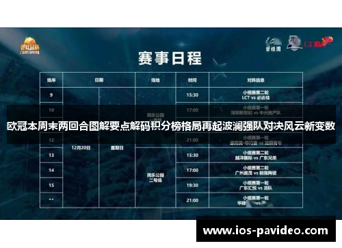 欧冠本周末两回合图解要点解码积分榜格局再起波澜强队对决风云新变数