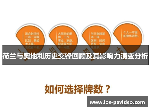 荷兰与奥地利历史交锋回顾及其影响力演变分析