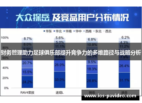 财务管理助力足球俱乐部提升竞争力的多维路径与战略分析