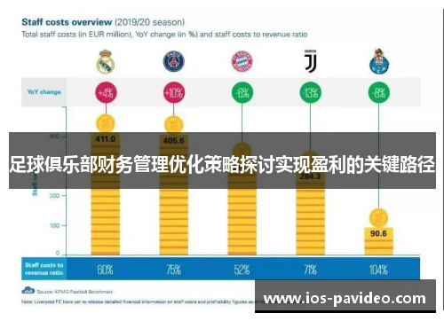 足球俱乐部财务管理优化策略探讨实现盈利的关键路径